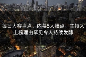 每日大赛盘点：内幕5大爆点，主持人上榜理由罕见令人持续发酵